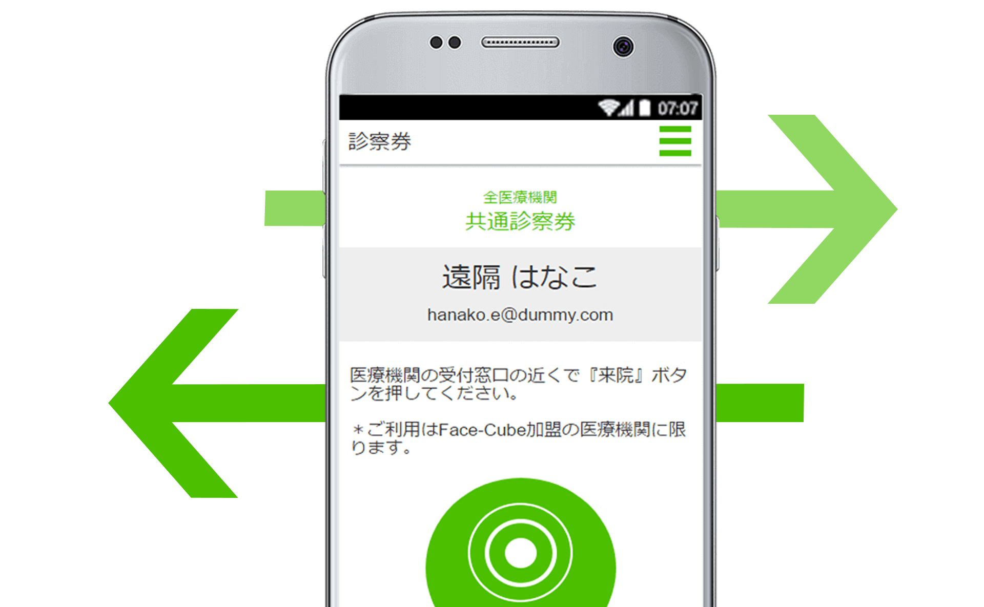 スムーズに診察できる